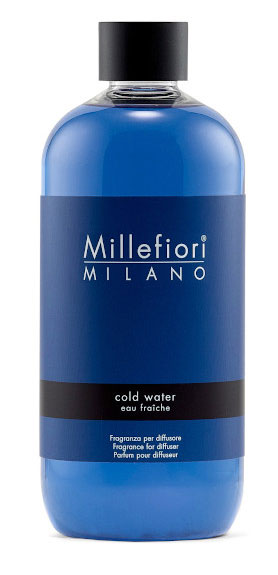Millefiori Acqua Blu Raumduft Nachfüller 250 ml